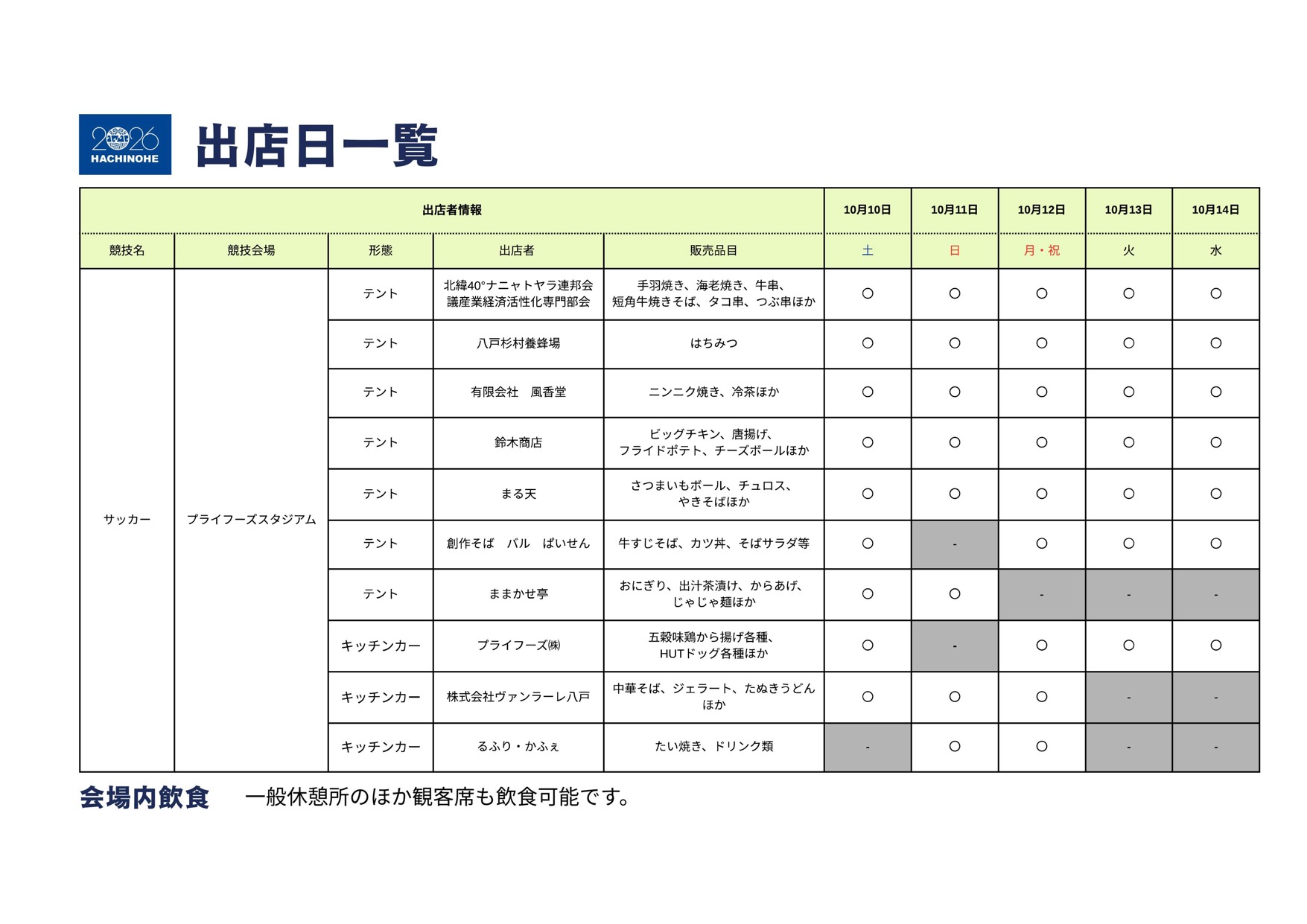 プライフーズスタジアム 出店日一覧(サッカー)
